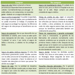 seguros verde